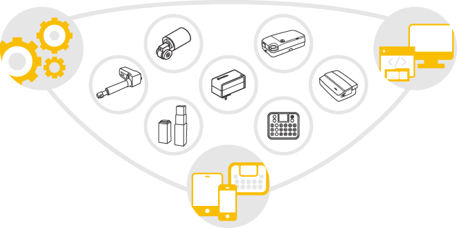 Total Solutions Crafted to Fit Your Requirements